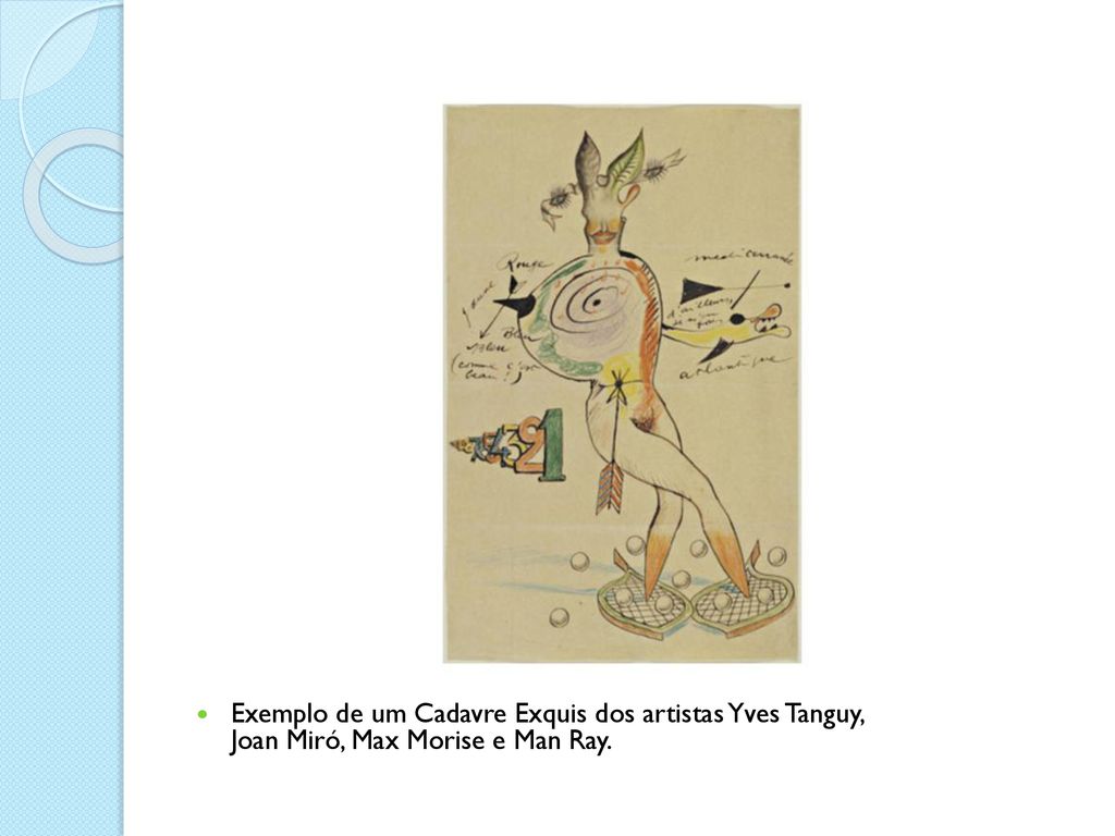 Exemplo de um Cadavre Exquis dos artistas Yves Tanguy, Joan Miró, Max Morise e Man Ray.