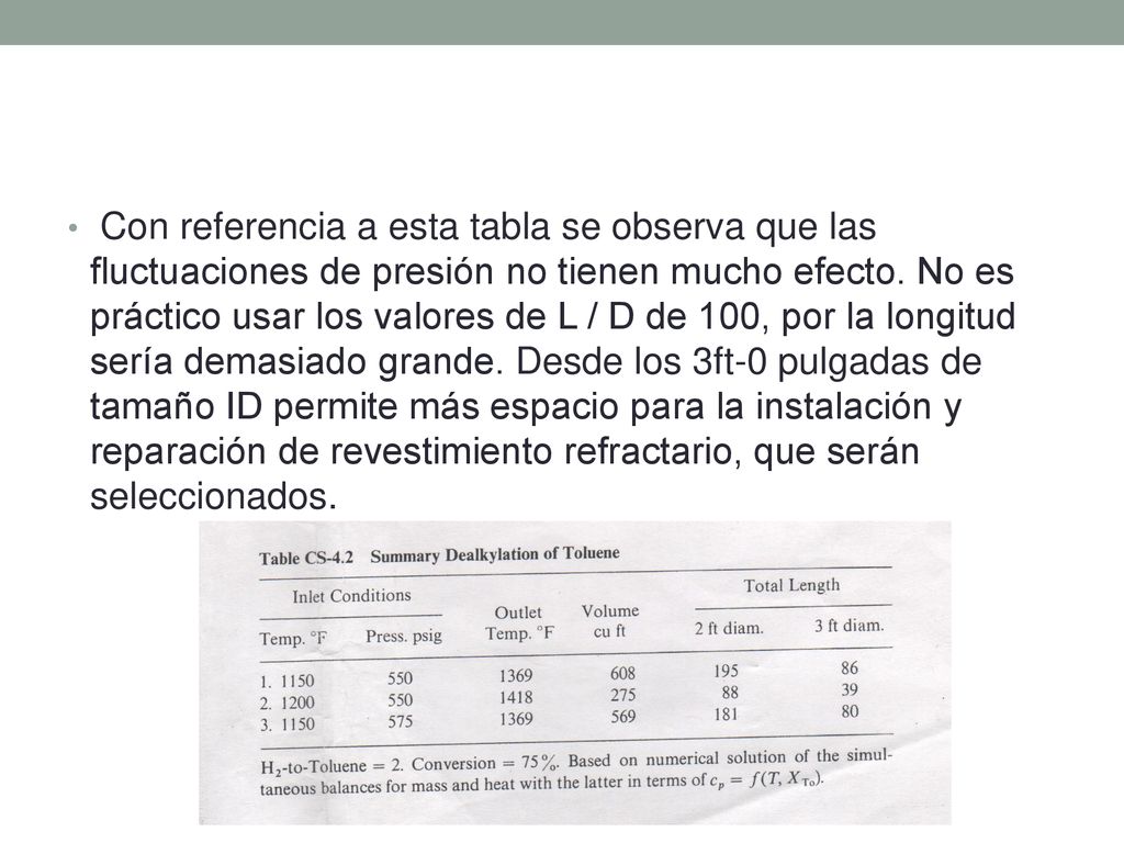 Con referencia a esta tabla se observa que las fluctuaciones de presión no tienen mucho efecto.