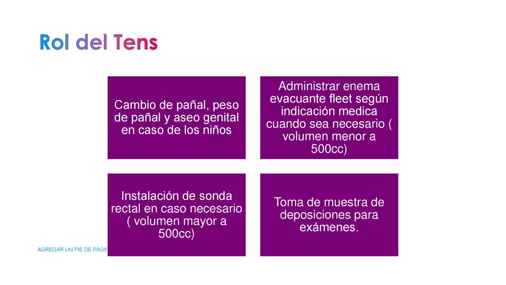 Rol del Tens Cambio de pañal, peso de pañal y aseo genital en caso de los niños.