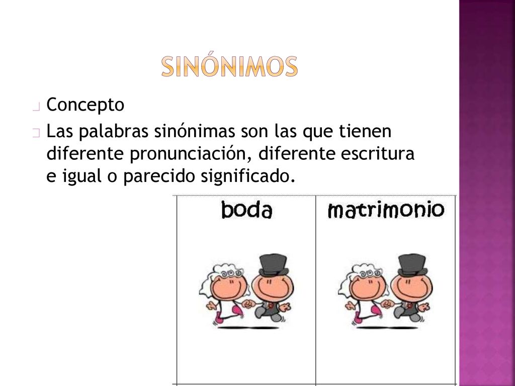 Concepto Las palabras sinónimas son las que tienen diferente pronunciación, diferente escritura e igual o parecido significado.
