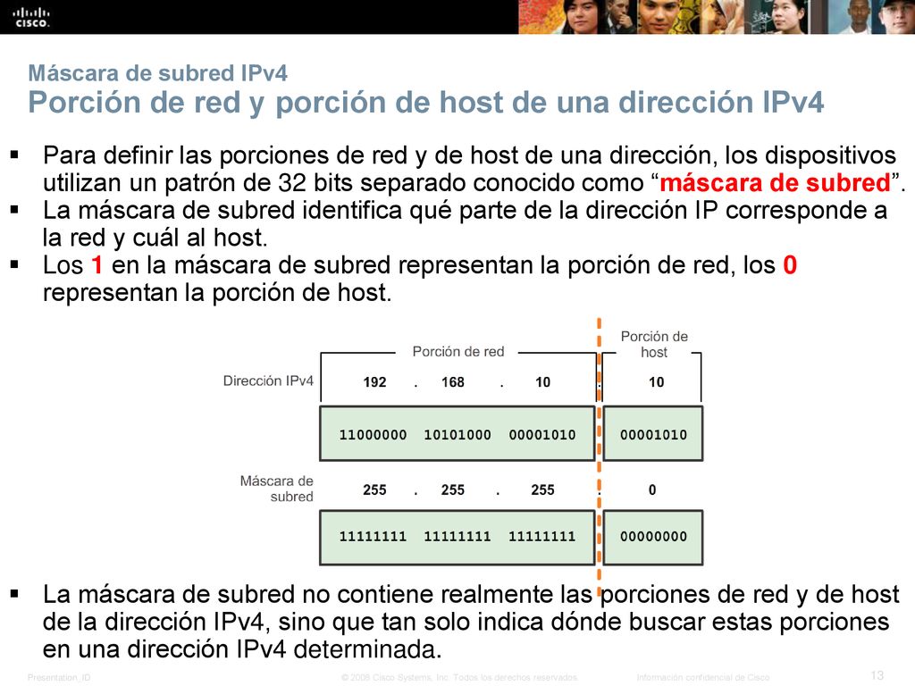 Máscara de subred IPv4 Porción de red y porción de host de una dirección IPv4