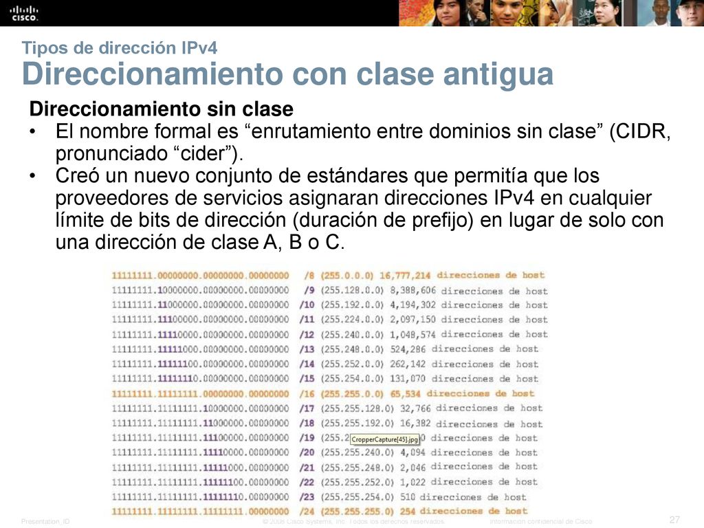 Tipos de dirección IPv4 Direccionamiento con clase antigua