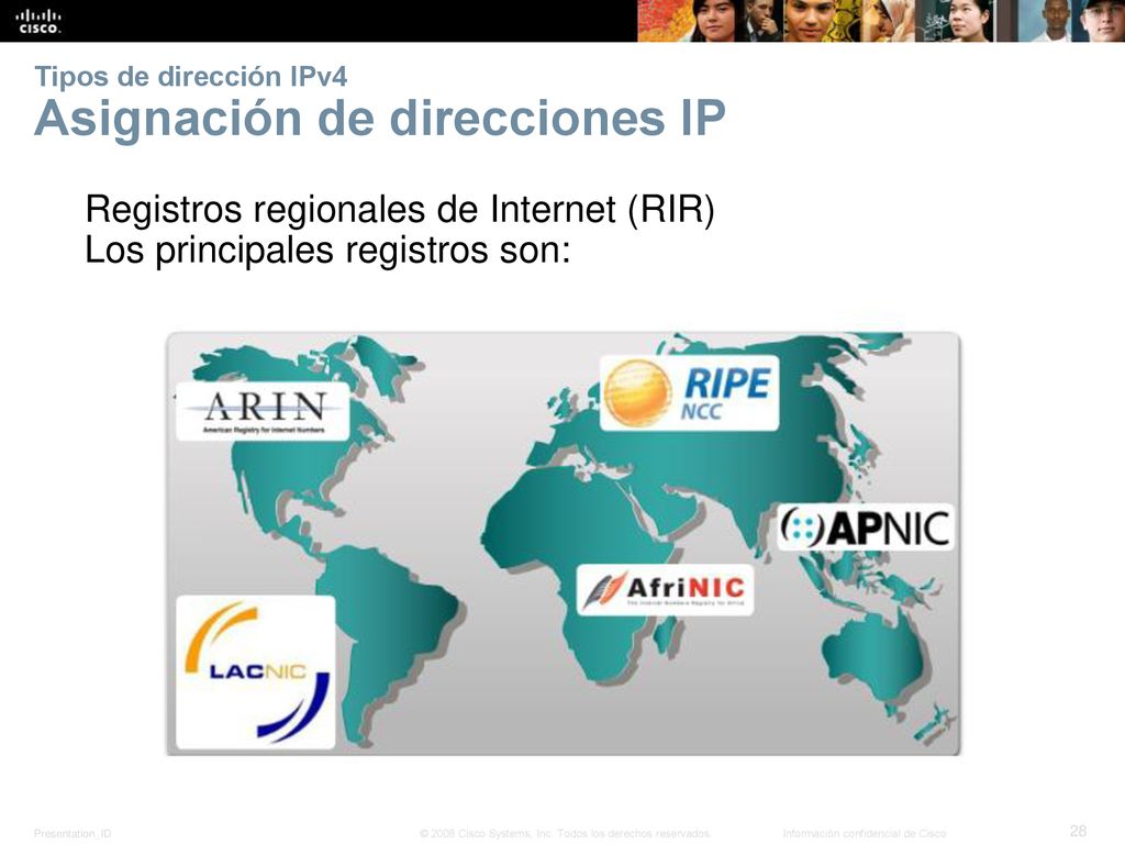 Tipos de dirección IPv4 Asignación de direcciones IP