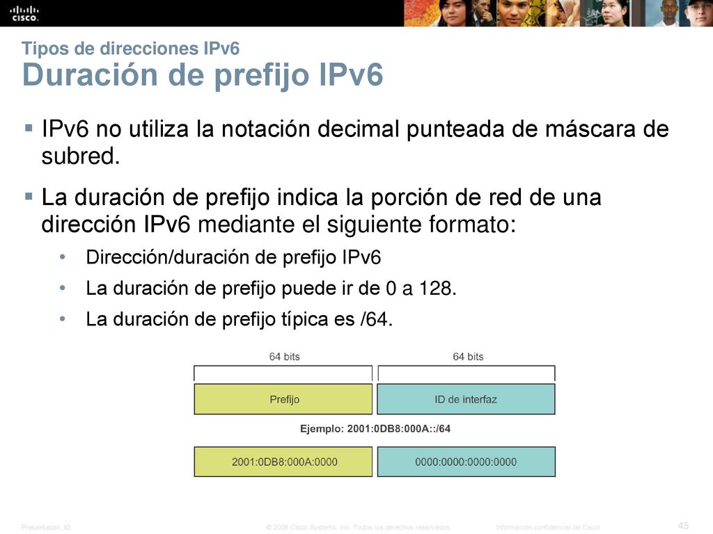 Tipos de direcciones IPv6 Duración de prefijo IPv6