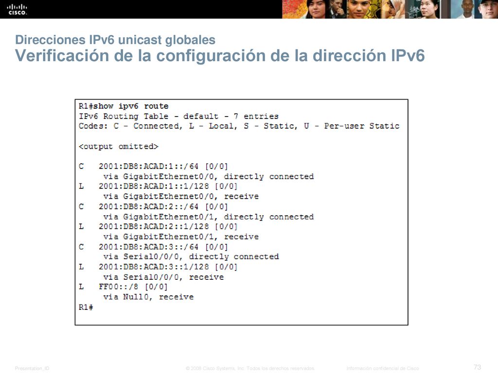 Direcciones IPv6 unicast globales Verificación de la configuración de la dirección IPv6