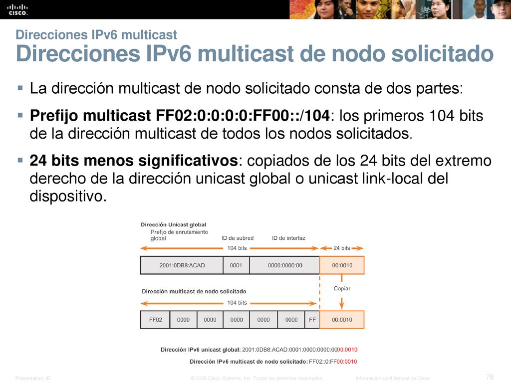 La dirección multicast de nodo solicitado consta de dos partes:
