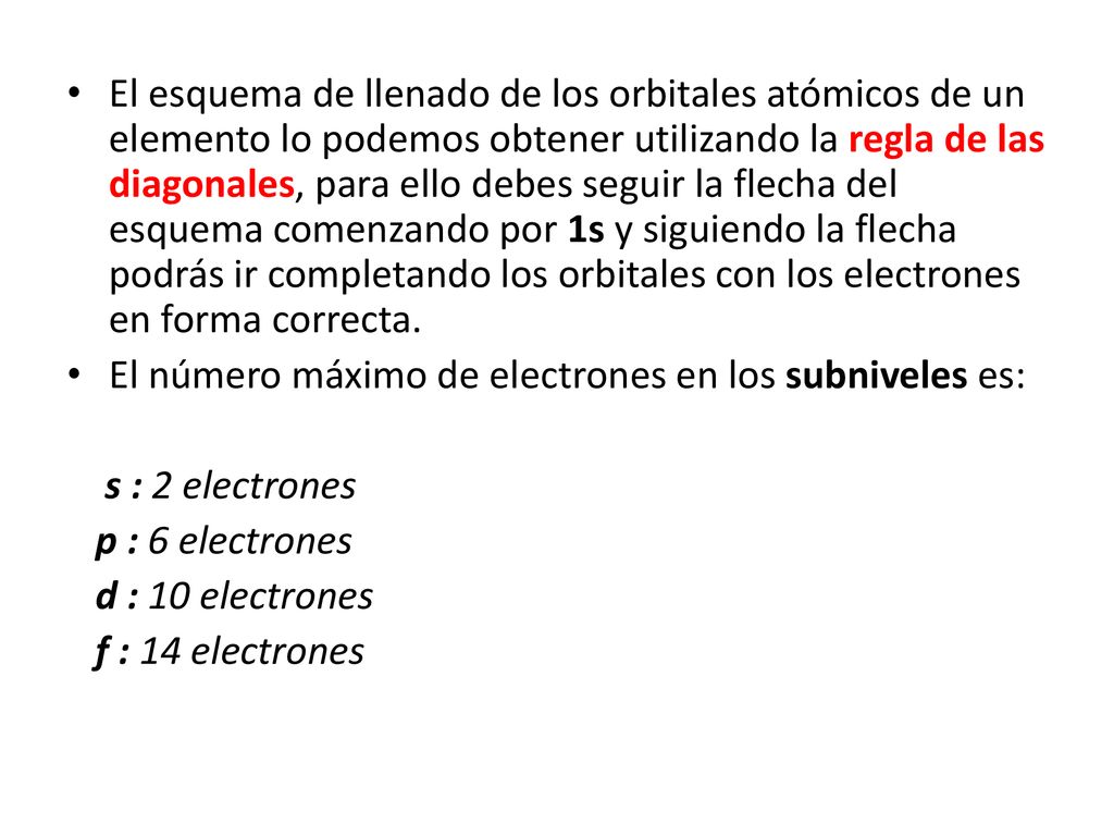 El esquema de llenado de los orbitales atómicos de un elemento lo podemos obtener utilizando la regla de las diagonales, para ello debes seguir la flecha del esquema comenzando por 1s y siguiendo la flecha podrás ir completando los orbitales con los electrones en forma correcta.