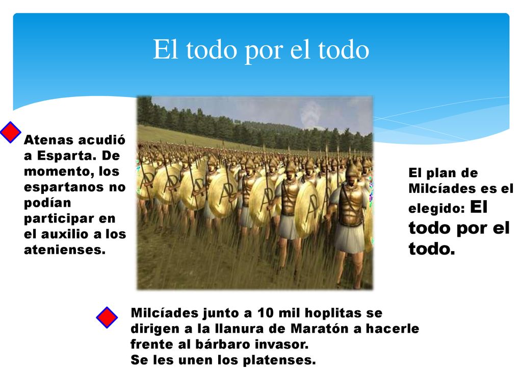 El todo por el todo Atenas acudió a Esparta. De momento, los espartanos no podían participar en el auxilio a los atenienses.