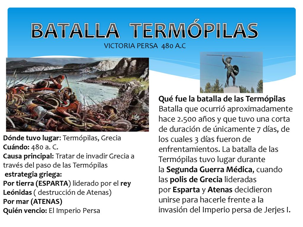 BATALLA TERMÓPILAS Qué fue la batalla de las Termópilas