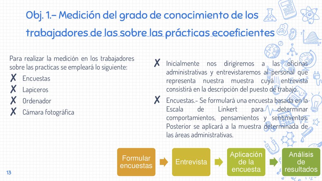 Obj. 1.- Medición del grado de conocimiento de los trabajadores de las sobre las prácticas ecoeficientes