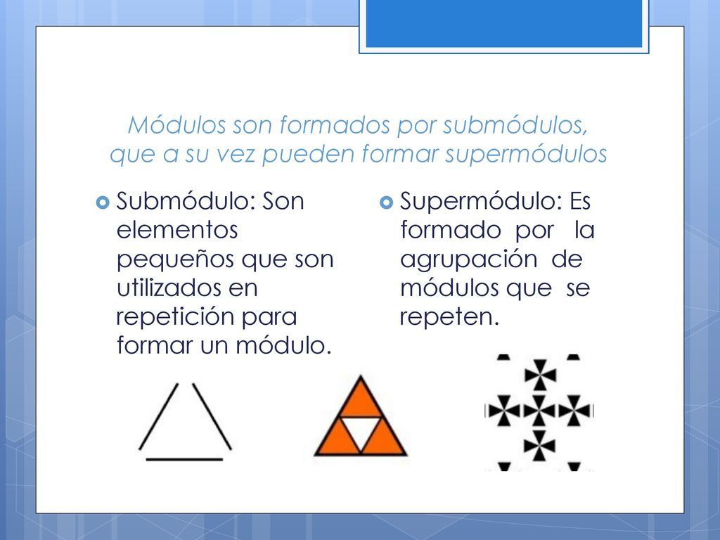Módulos son formados por submódulos, que a su vez pueden formar supermódulos