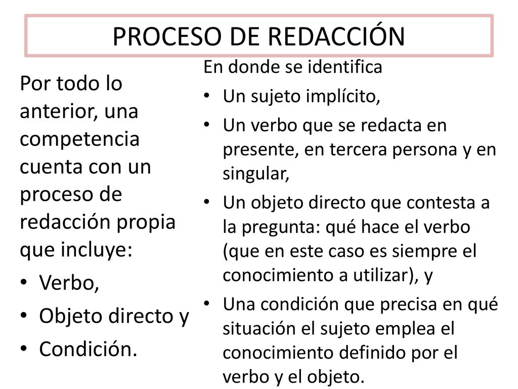 PROCESO DE REDACCIÓN En donde se identifica. Un sujeto implícito, Un verbo que se redacta en presente, en tercera persona y en singular,