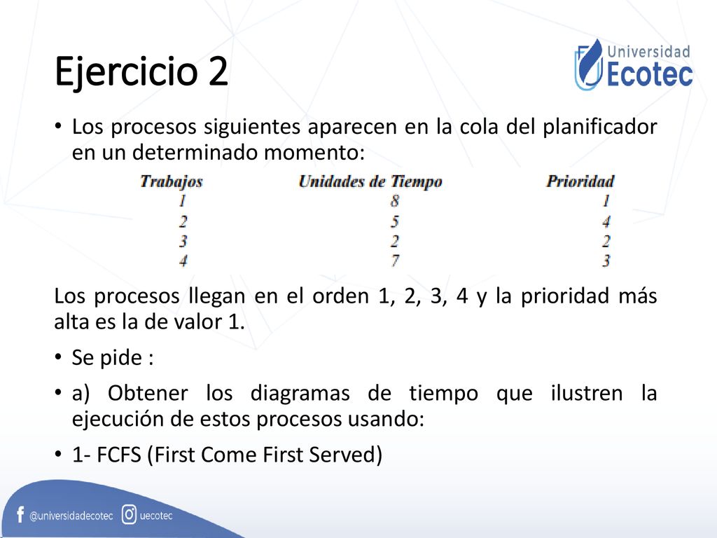 Ejercicio 2 Los procesos siguientes aparecen en la cola del planificador en un determinado momento:
