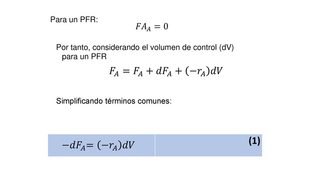 𝐹 𝐴 = 𝐹 𝐴 + 𝑑𝐹 𝐴 + − 𝑟 𝐴 𝑑𝑉 −𝑑𝐹 𝐴 = − 𝑟 𝐴 𝑑𝑉 (1) 𝐹𝐴 𝐴 =0 Para un PFR: