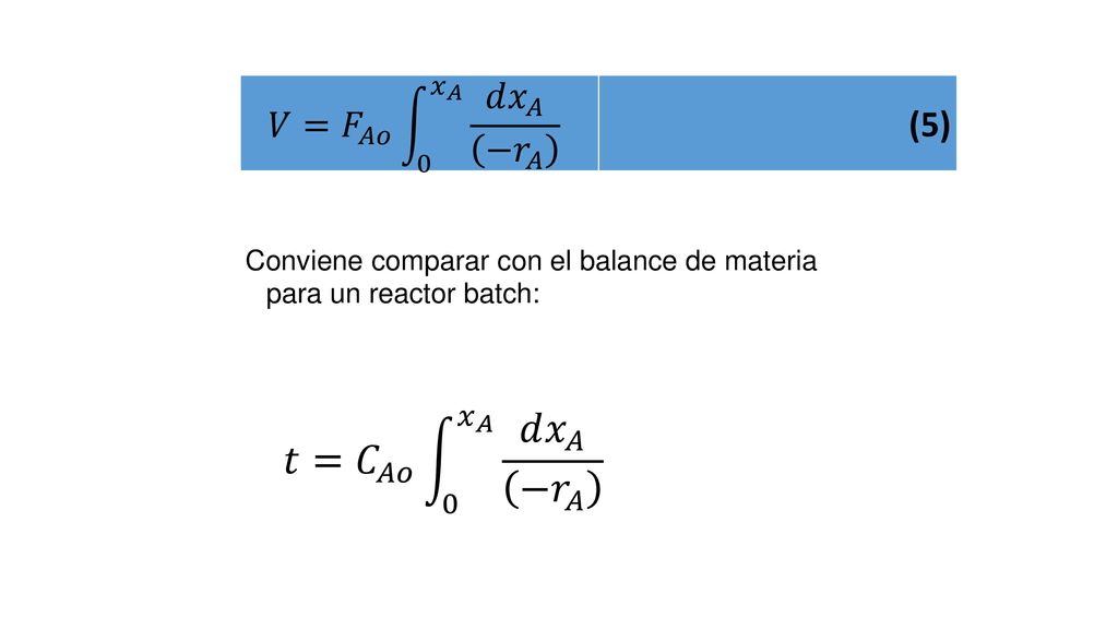 𝑡= 𝐶 𝐴𝑜 0 𝑥 𝐴 𝑑 𝑥 𝐴 − 𝑟 𝐴 𝑉= 𝐹 𝐴𝑜 0 𝑥 𝐴 𝑑 𝑥 𝐴 − 𝑟 𝐴 (5)