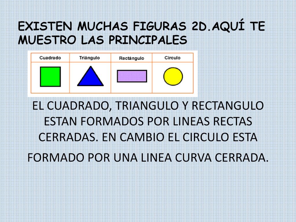 EL CUADRADO, TRIANGULO Y RECTANGULO ESTAN FORMADOS POR LINEAS RECTAS CERRADAS. EN CAMBIO EL CIRCULO ESTA FORMADO POR UNA LINEA CURVA CERRADA.
