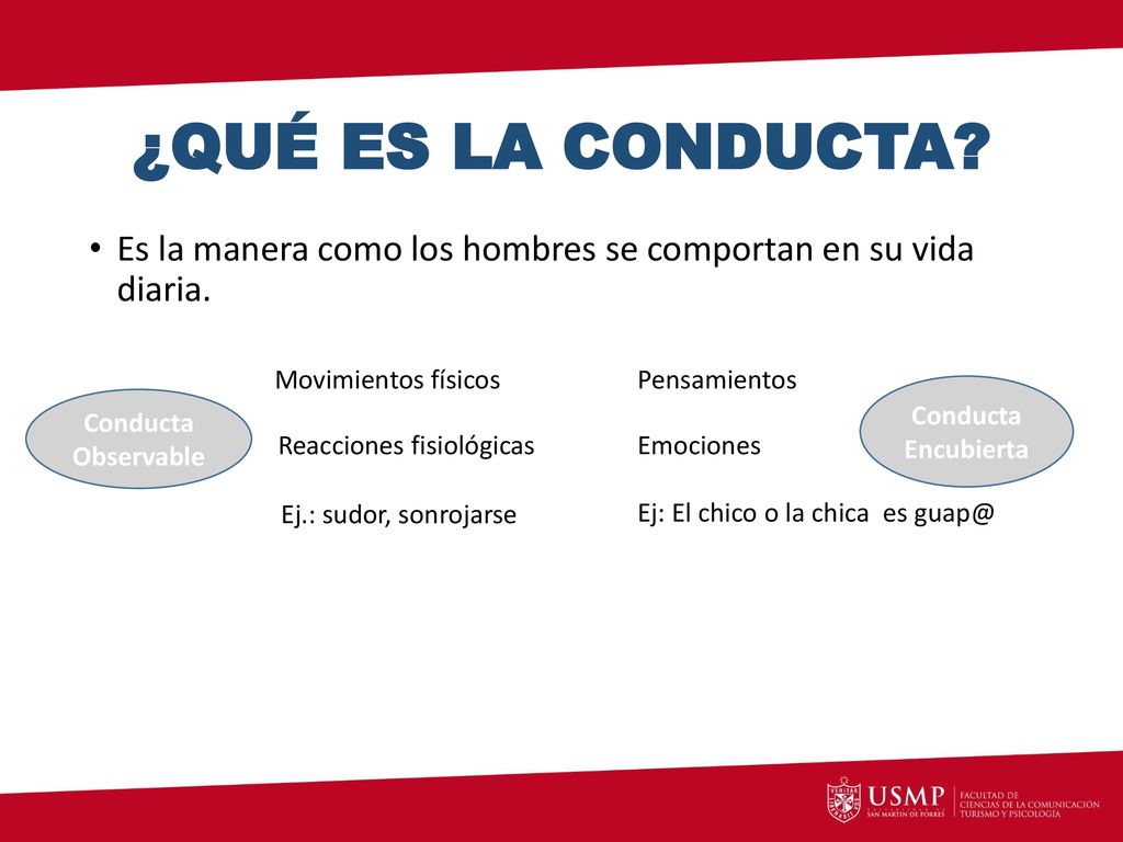 ¿QUÉ ES LA CONDUCTA Es la manera como los hombres se comportan en su vida diaria. Movimientos físicos.