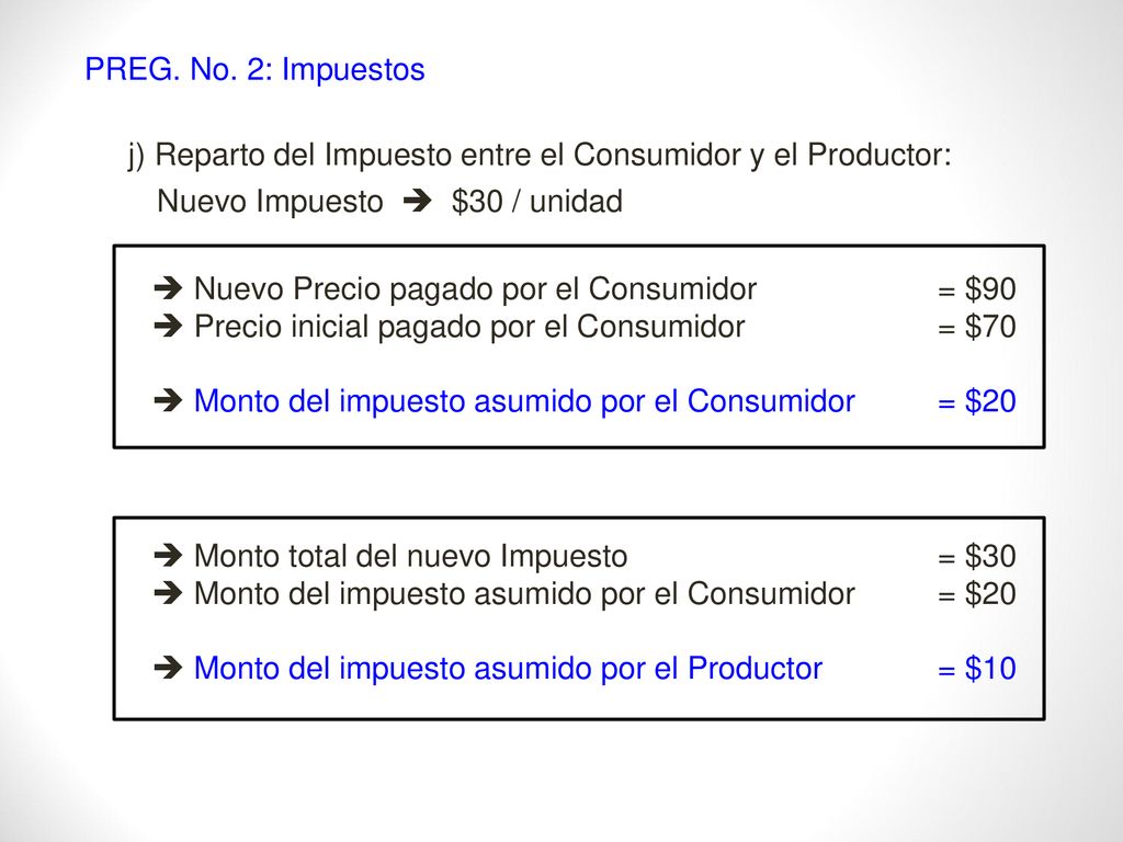 PREG. No. 2: Impuestos j) Reparto del Impuesto entre el Consumidor y el Productor: Nuevo Impuesto  $30 / unidad.