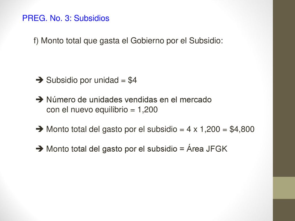 PREG. No. 3: Subsidios f) Monto total que gasta el Gobierno por el Subsidio:  Subsidio por unidad = $4.