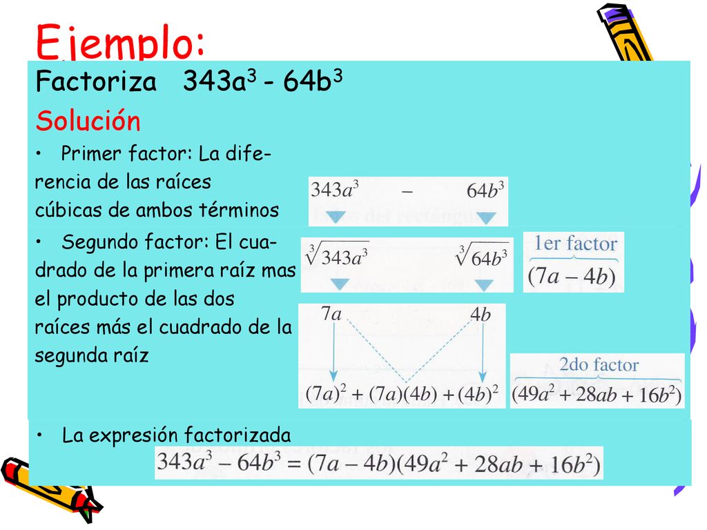 Ejemplo: Factoriza 343a3 - 64b3 Solución Primer factor: La dife-