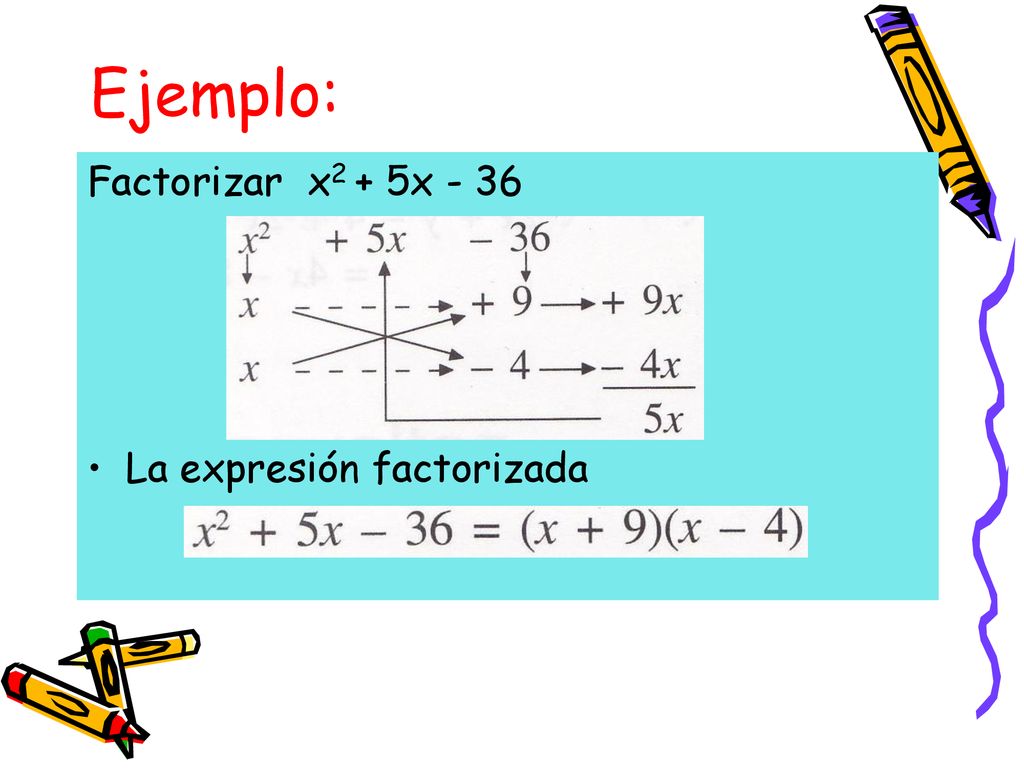 Ejemplo: Factorizar x2 + 5x - 36 La expresión factorizada
