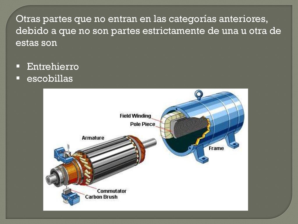 Otras partes que no entran en las categorías anteriores, debido a que no son partes estrictamente de una u otra de estas son