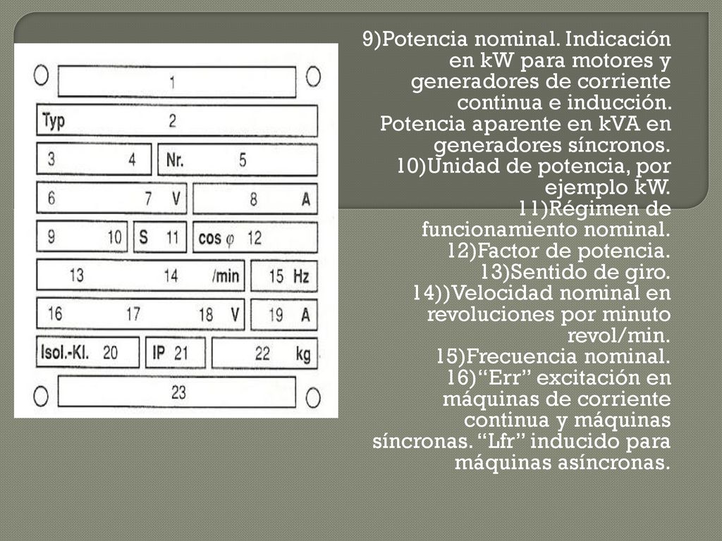 9)Potencia nominal. Indicación en kW para motores y generadores de corriente continua e inducción.