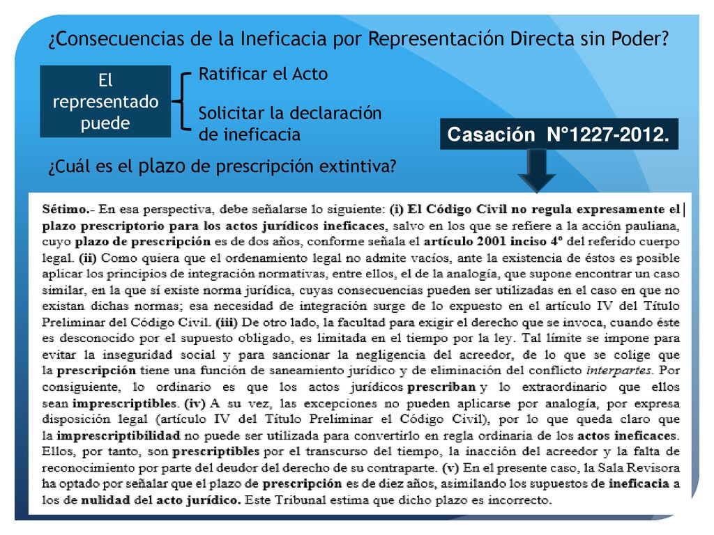 ¿Consecuencias de la Ineficacia por Representación Directa sin Poder