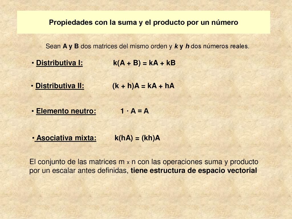 Propiedades con la suma y el producto por un número