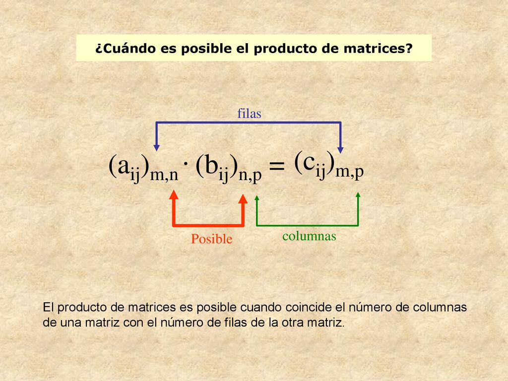 ¿Cuándo es posible el producto de matrices