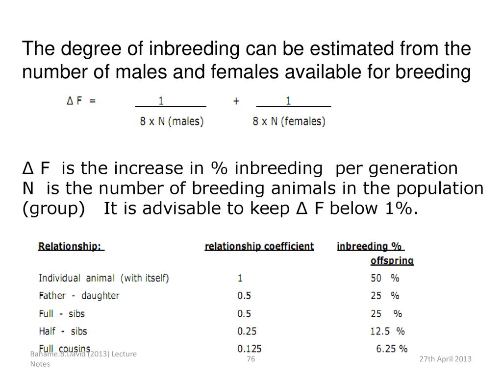 The degree of inbreeding can be estimated from the number of males and females available for breeding