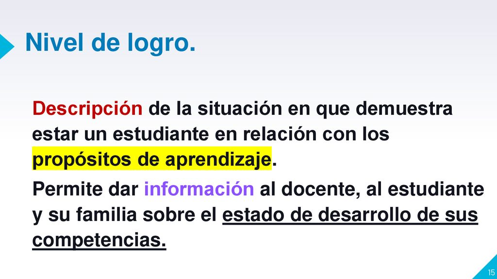 Nivel de logro. Descripción de la situación en que demuestra estar un estudiante en relación con los propósitos de aprendizaje.