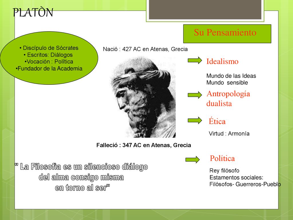PLATÒN Su Pensamiento Idealismo Antropología dualista Ética Política
