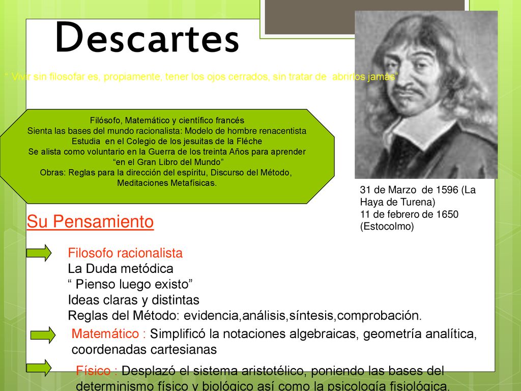 Descartes Su Pensamiento Filosofo racionalista La Duda metódica