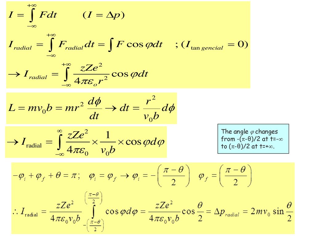 The angle  changes from -(p-θ)/2 at t=- to (p-θ)/2 at t=+.