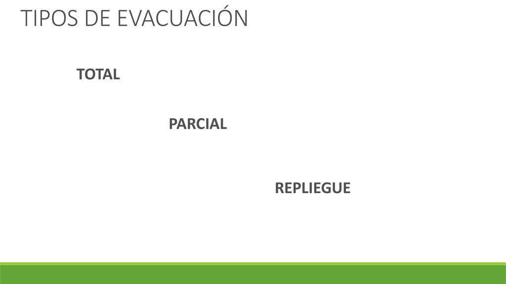 TIPOS DE EVACUACIÓN TOTAL PARCIAL repliegue