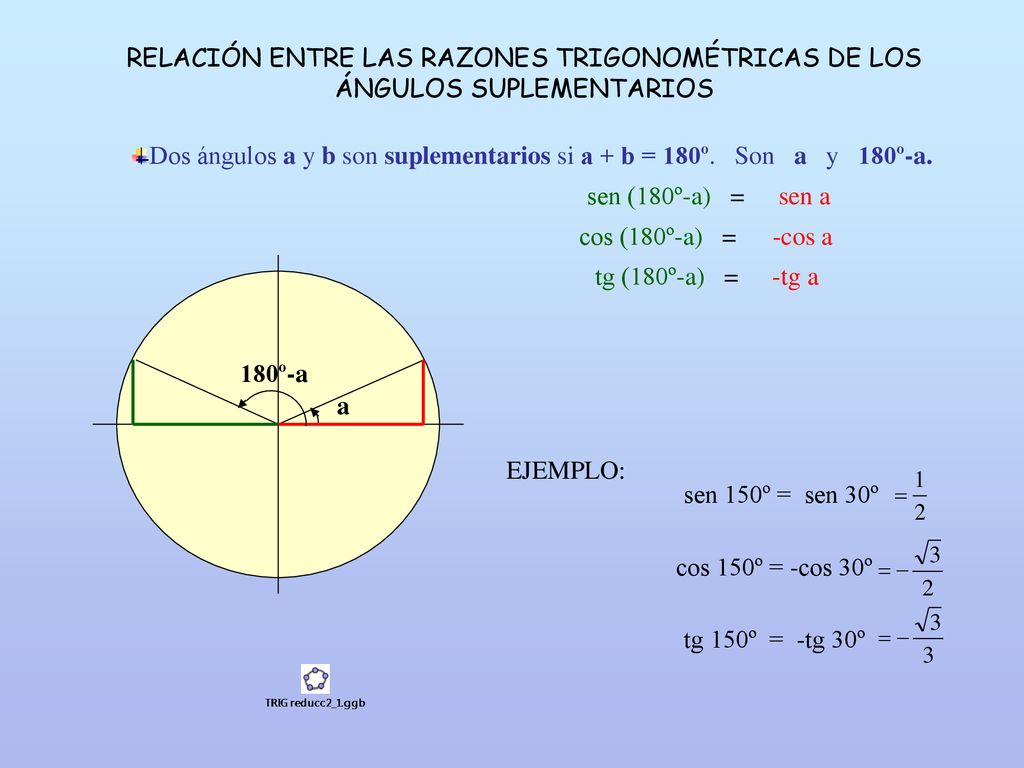 Dos ángulos a y b son suplementarios si a + b = 180º. Son a y 180º-a.