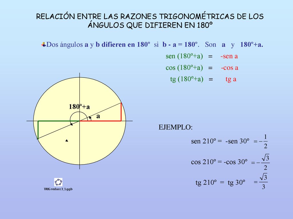 Dos ángulos a y b difieren en 180º si b - a = 180º. Son a y 180º+a.