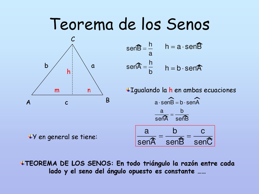 Teorema de los Senos C b a h m n Igualando la h en ambas ecuaciones B