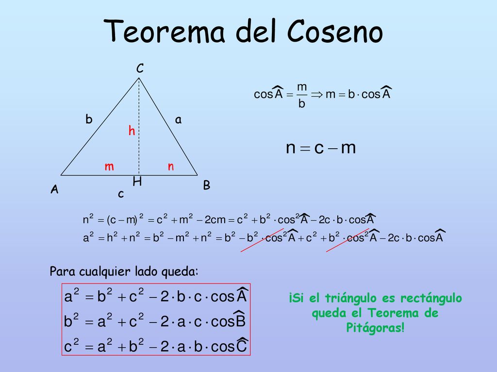 ¡Si el triángulo es rectángulo queda el Teorema de Pitágoras!