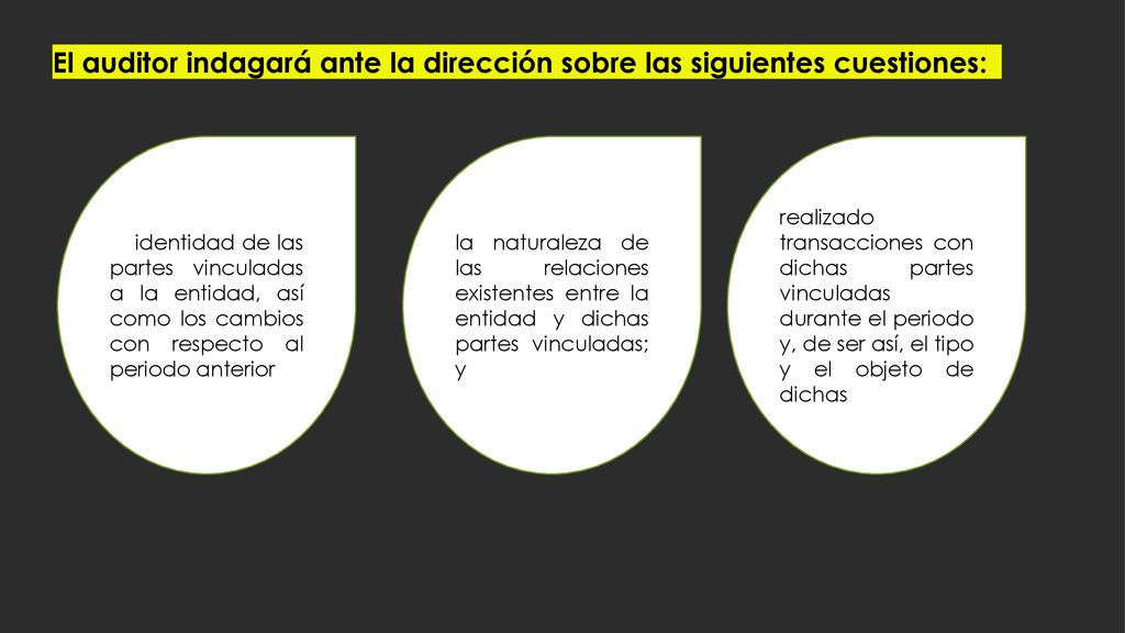 El auditor indagará ante la dirección sobre las siguientes cuestiones: