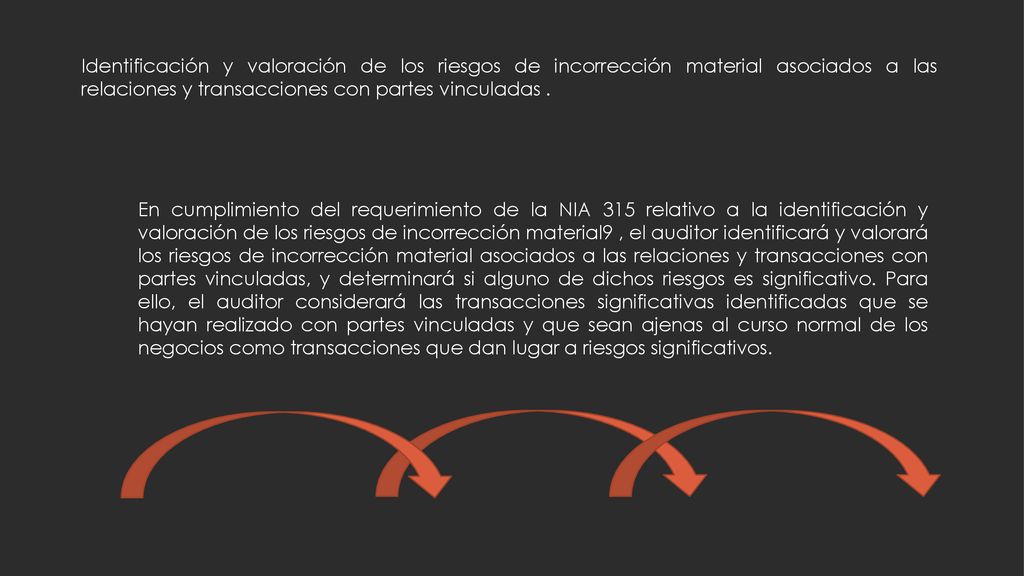 Identificación y valoración de los riesgos de incorrección material asociados a las relaciones y transacciones con partes vinculadas .