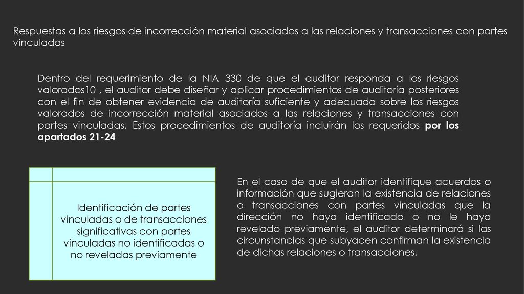 Respuestas a los riesgos de incorrección material asociados a las relaciones y transacciones con partes vinculadas