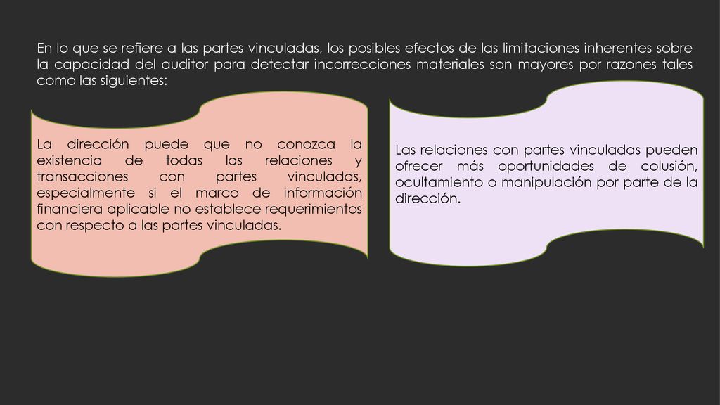 En lo que se refiere a las partes vinculadas, los posibles efectos de las limitaciones inherentes sobre la capacidad del auditor para detectar incorrecciones materiales son mayores por razones tales como las siguientes: