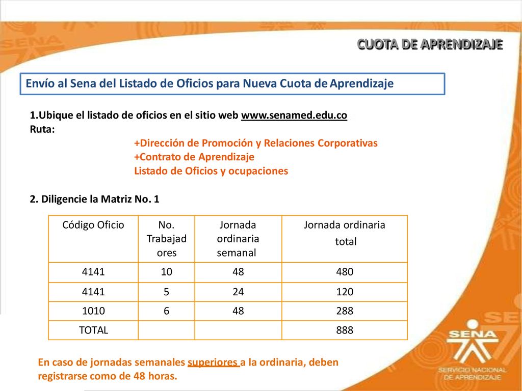 CUOTA DE APRENDIZAJE Envío al Sena del Listado de Oficios para Nueva Cuota de Aprendizaje.