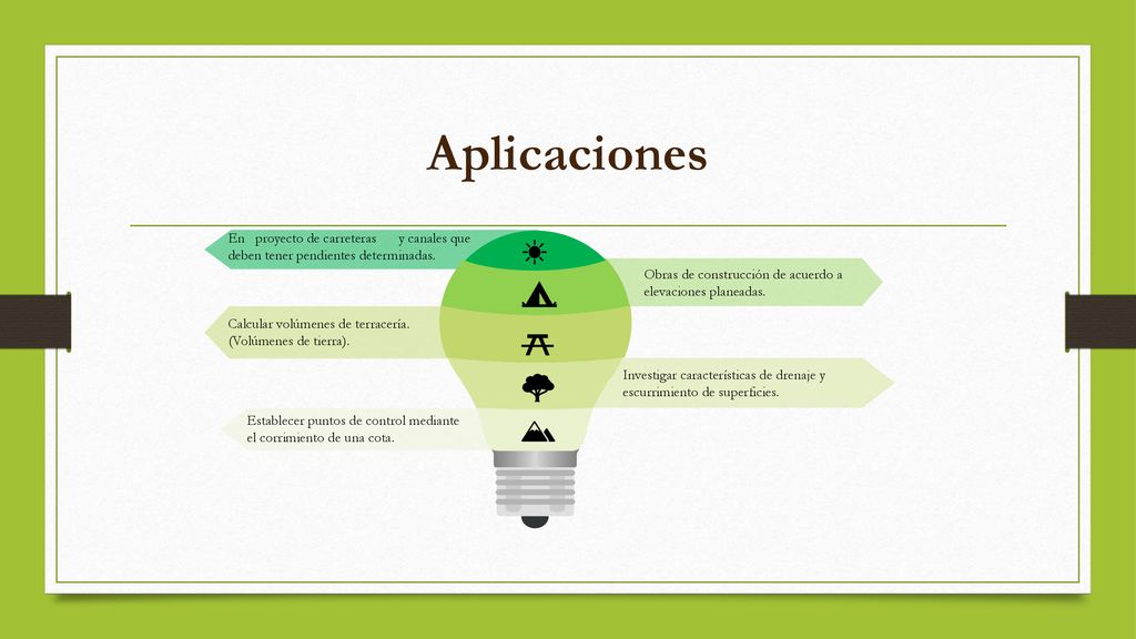 Aplicaciones En proyecto de carreteras y canales que deben tener pendientes determinadas. .