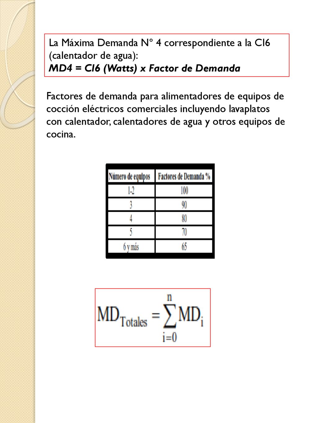 La Máxima Demanda Nº 4 correspondiente a la CI6 (calentador de agua):