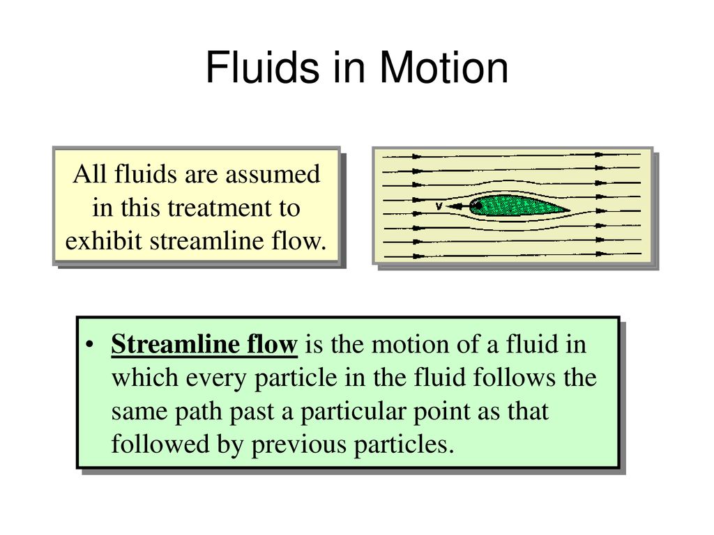 All fluids are assumed in this treatment to exhibit streamline flow.