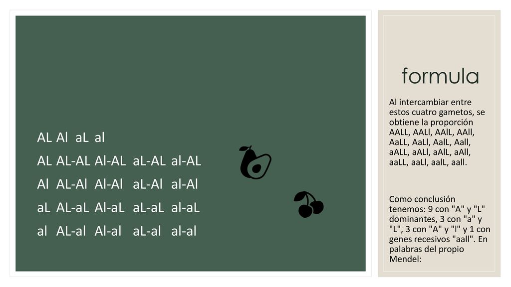formula AL Al aL al AL AL-AL Al-AL aL-AL al-AL