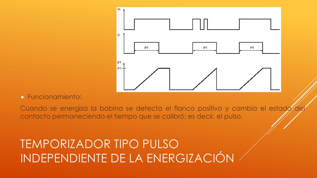 TEMPORIZADOR TIPO PULSO INDEPENDIENTE DE LA ENERGIZACIÓN
